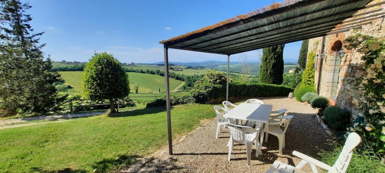 Agriturismo I Ceppi San Casciano in Val di Pesa Kültér fotó