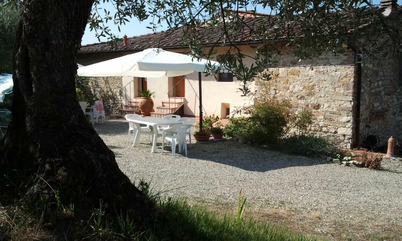 Agriturismo I Ceppi San Casciano in Val di Pesa Kültér fotó